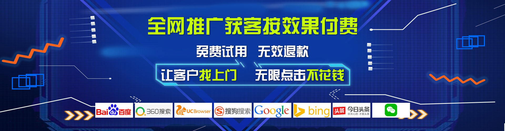 垦利sem投放